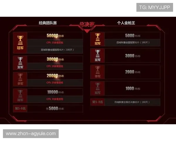 AG扑鱼官方网站详细攻略指南,教你轻松掌握捕鱼技巧提升胜率赢取丰厚奖励